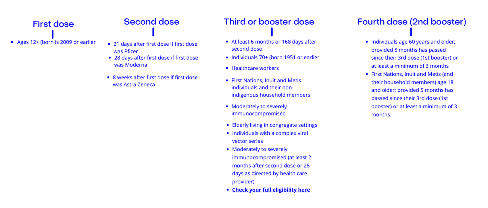 4thdose copy